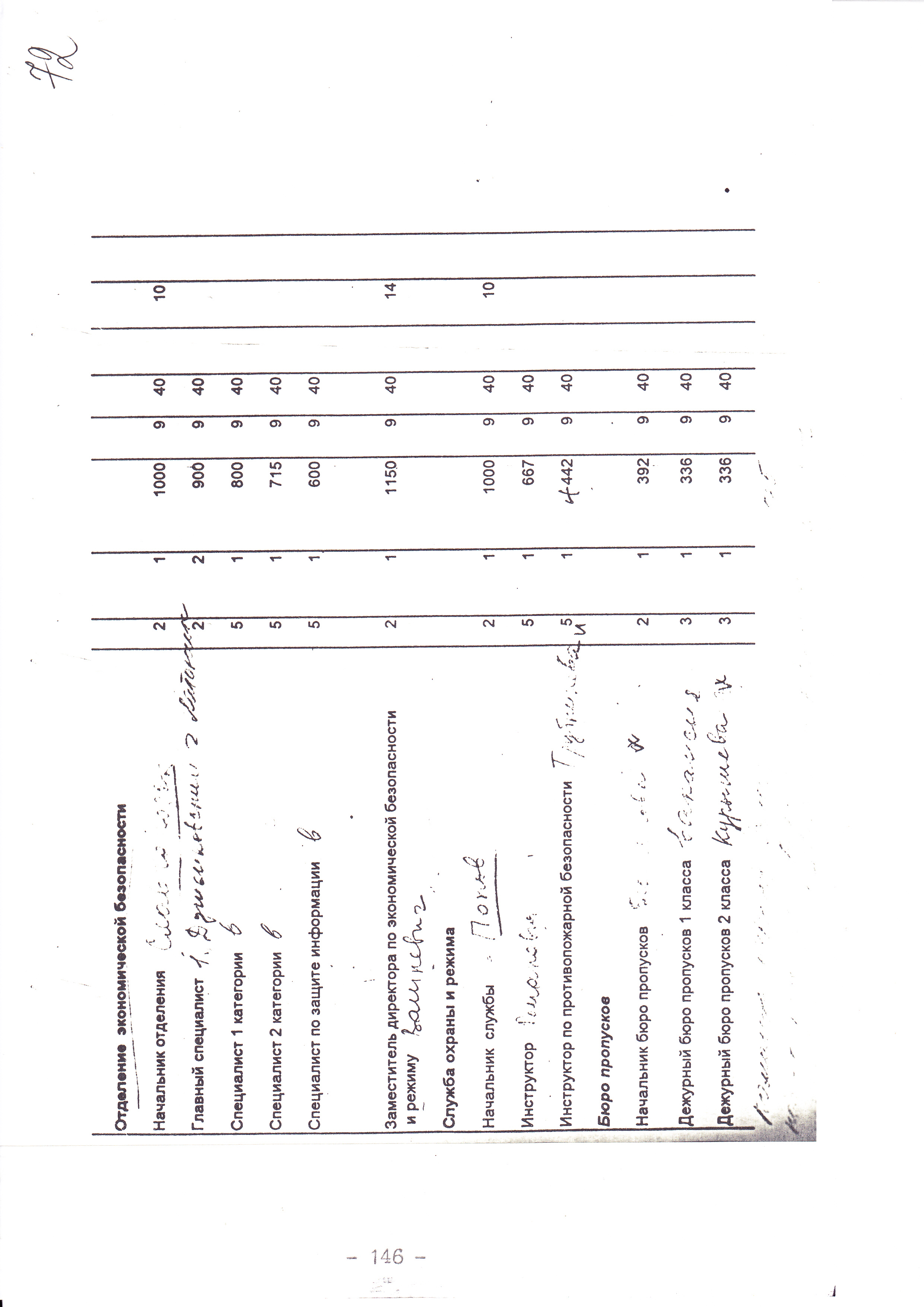 femida-1
